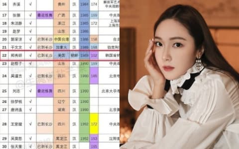 Jessica預計以「朝鮮族」名義參加陸綜?公司無奈表態!