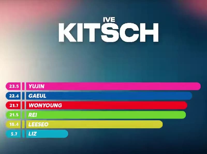 image source_youtube|AMITKPOP