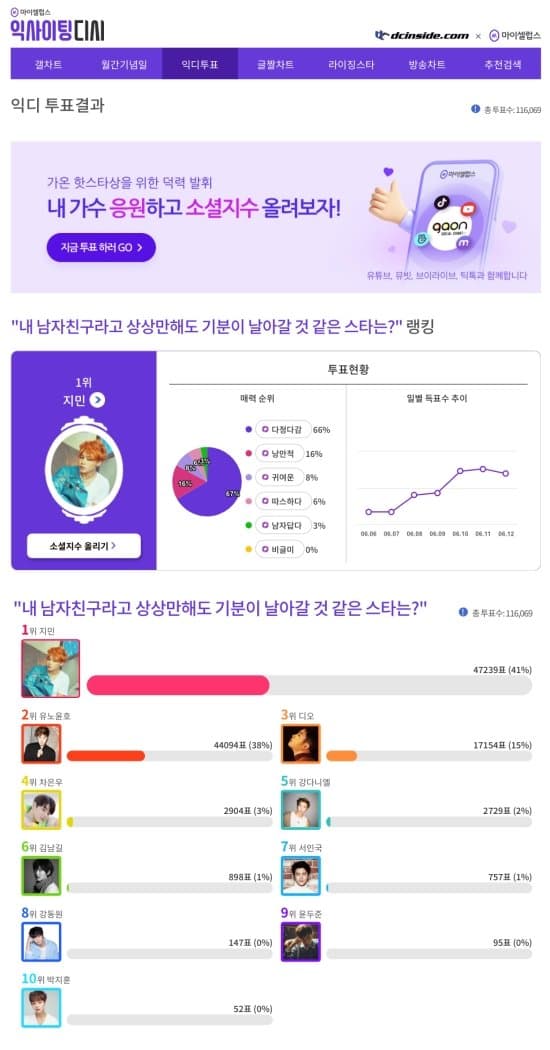 image source_온라인 커뮤니티