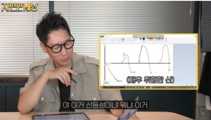 image source_온라인 커뮤니티