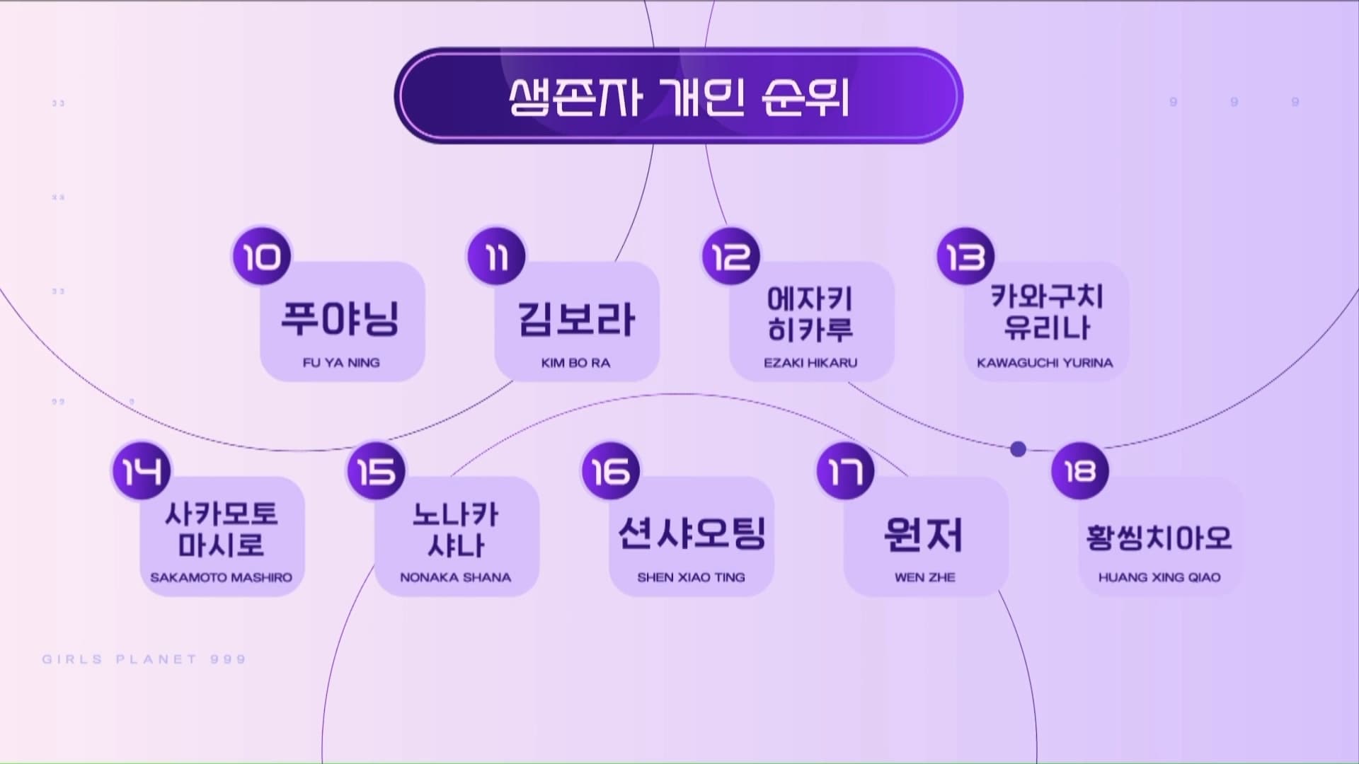 image source_온라인 커뮤니티