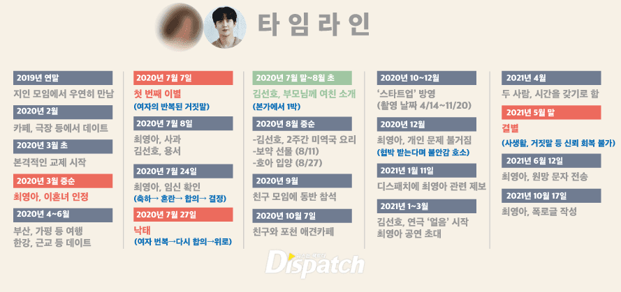 Image Source | 온라인 커뮤니티