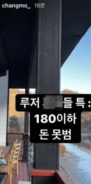 Image Source_Instagram | changmo_