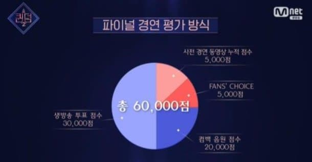 Image Source : 온라인 커뮤니티
