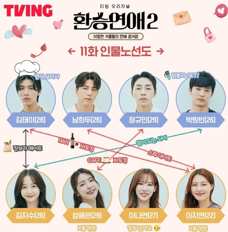 Image Source_Instagram | tving.official