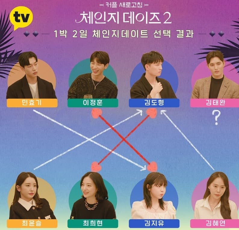 Image Source_Instagram | kakaotv.officia