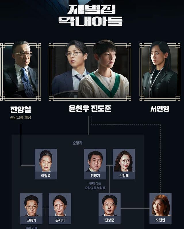 Image source_ Instagram | 1season73