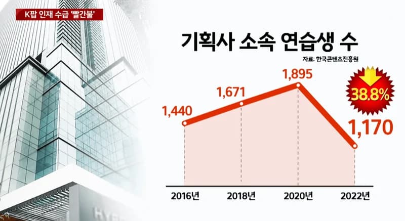 Image Source l Naver 