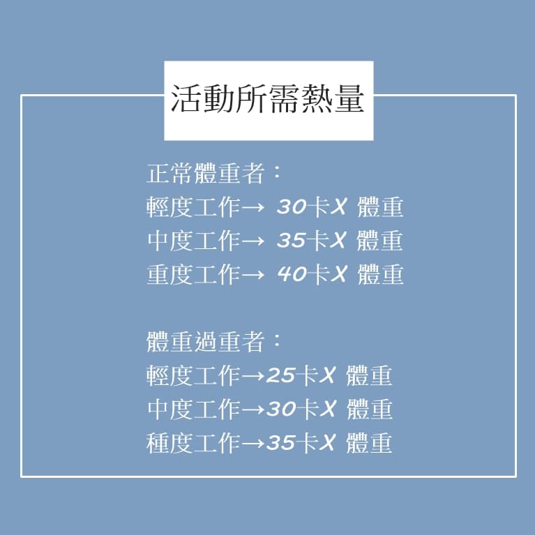 WISHNOTE版權所有