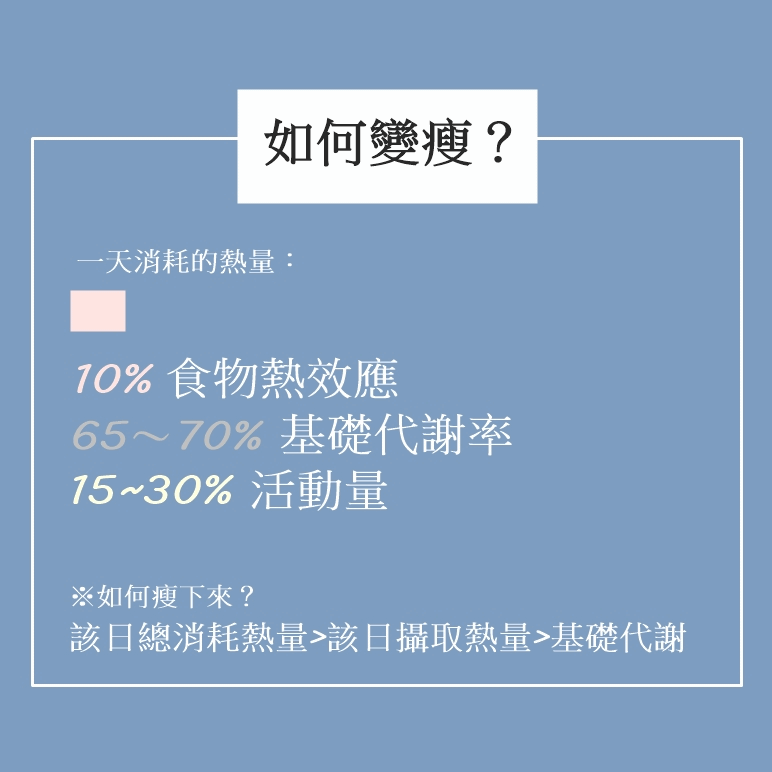 WISHNOTE版權所有