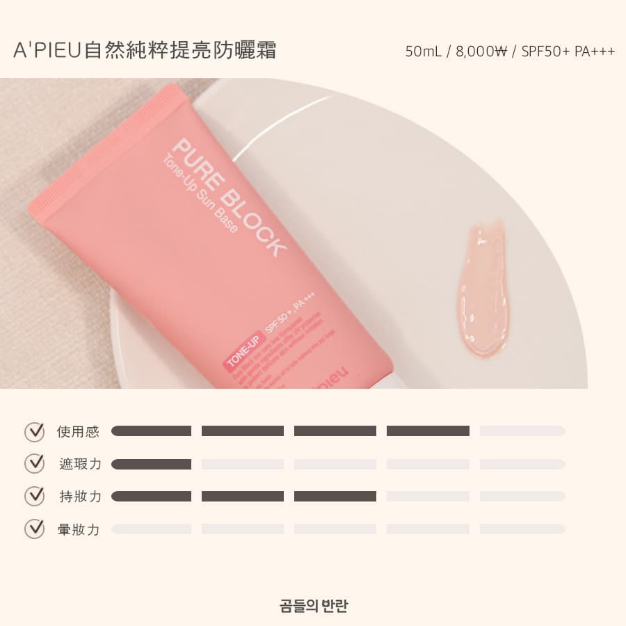 Pikicast叛亂熊|版權所有