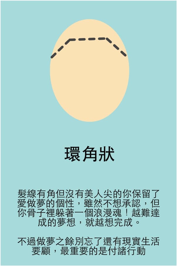 WISHNOTE版權所有