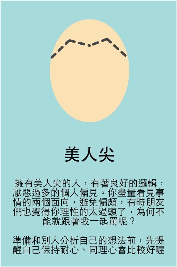 WISHNOTE版權所有