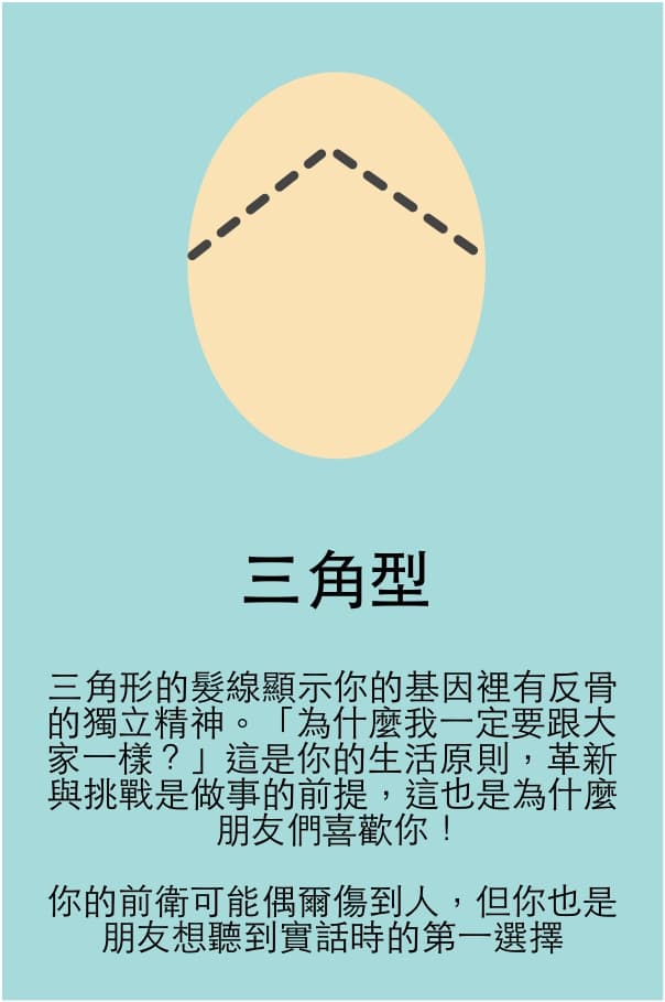 WISHNOTE版權所有