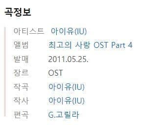 image source_melon