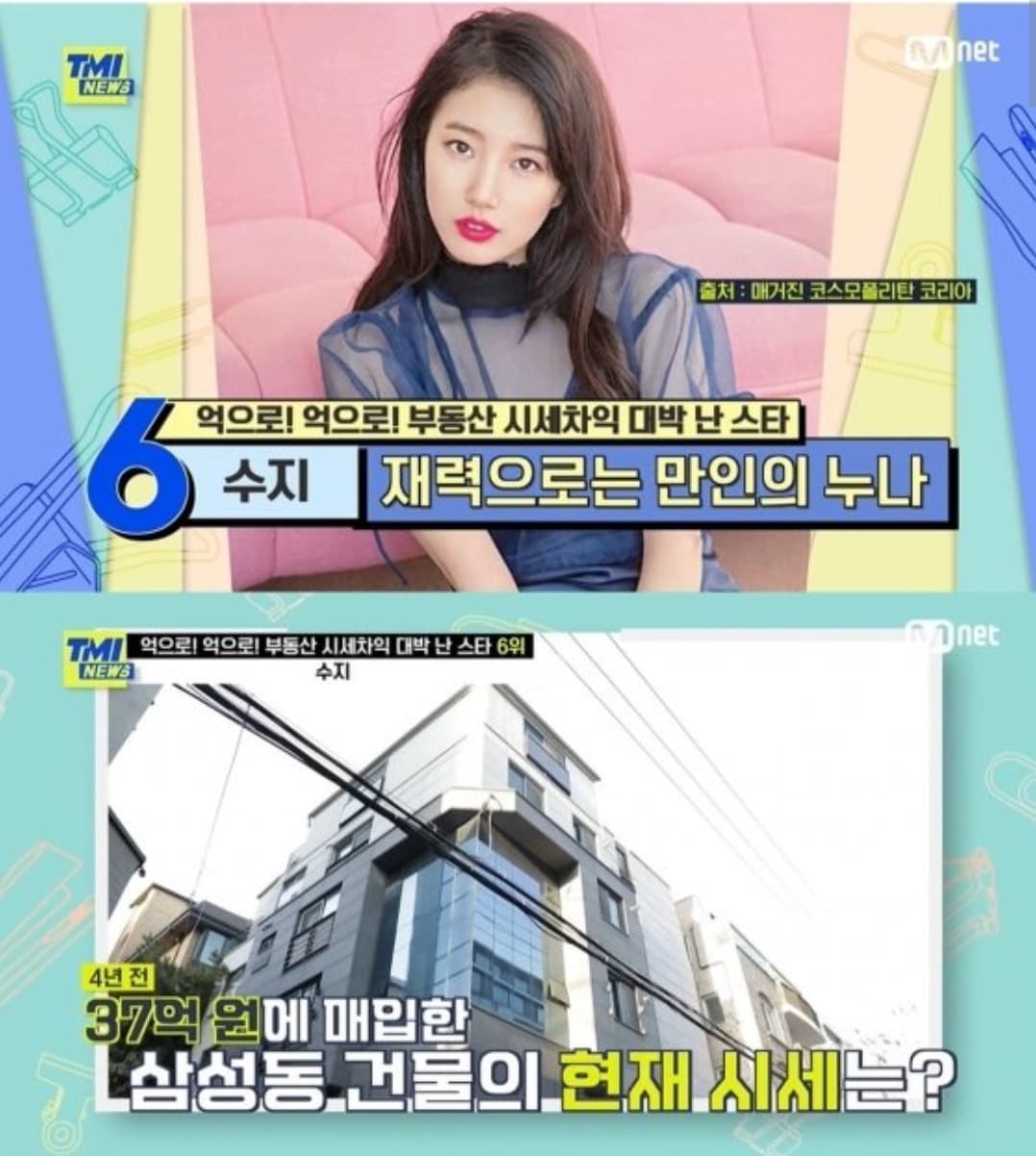 image source_mnet