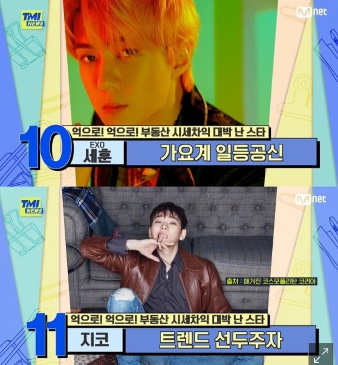 image source_mnet