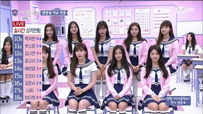image source_Mnet