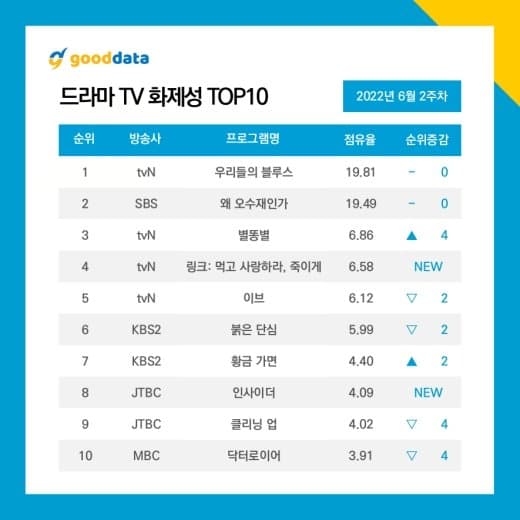 Image Sourceㅣ온라인 커뮤니티