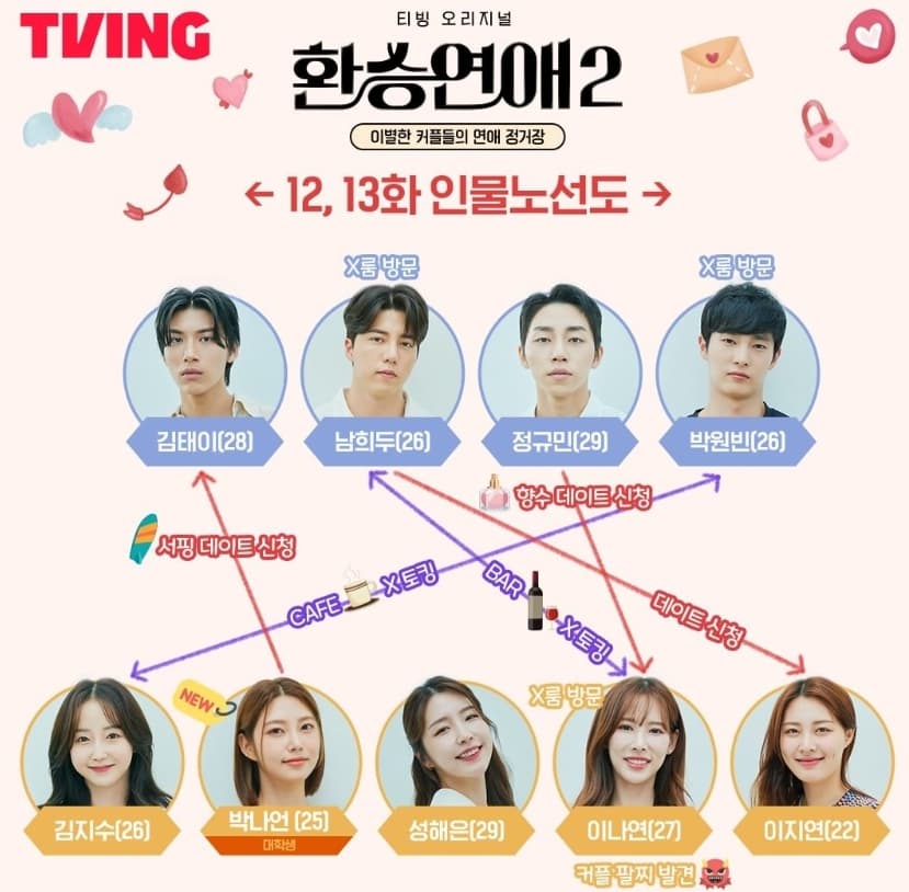 Image source_Instagram |tving.official