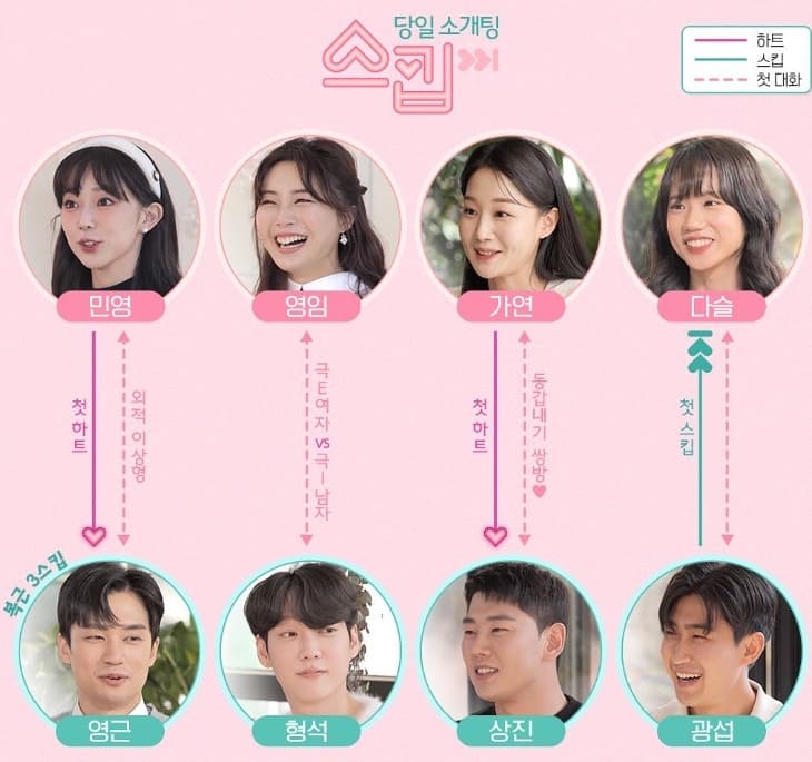 Image Source_Instagram | tvn_joy