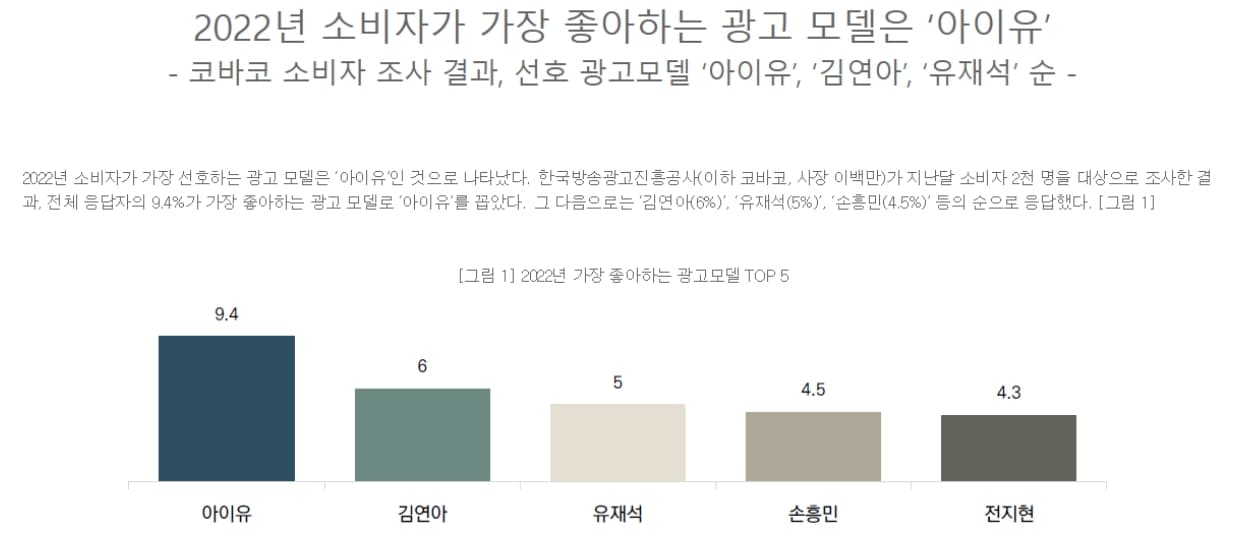 Image Source | 온라인 커뮤니티